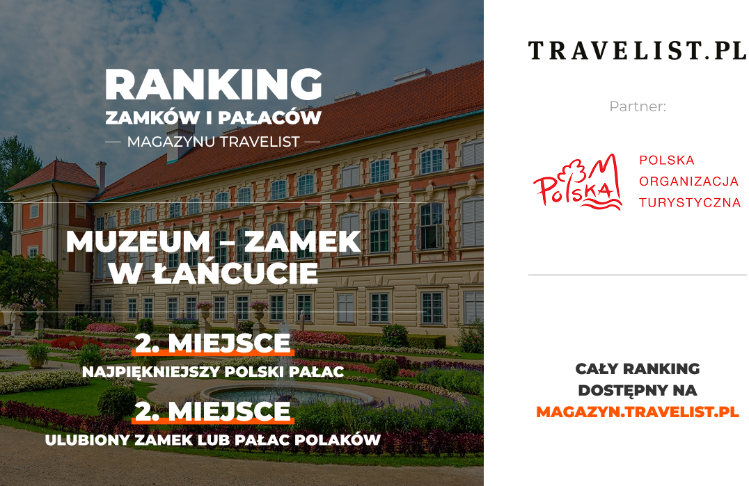 Grafika informująca o wynikach Rankingu Polskich Zamków i Pałaców Magazynu Travelist. Na tle zdjęcia fasady oraz ogrodu Zamku w Łańcucie znajdują się napisy: „Muzeum – Zamek w Łańcucie”, a pod nimi wykaz zdobytych nagród: 2. miejsce w kategorii „Najpiękniejszy polski pałac” oraz 2. miejsce w kategorii „Ulubiony zamek lub pałac Polaków”. Po prawej stronie widnieje logo organizatora Travelist.pl oraz partnera – Polskiej Organizacji Turystycznej.